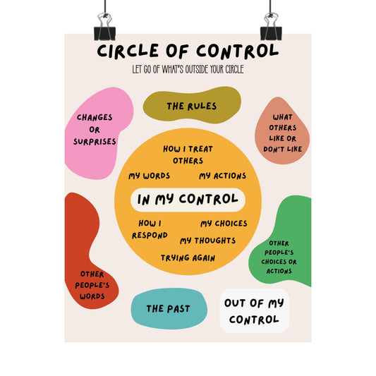 Colorful Circle of Control Classroom Poster, Counselor's Office Wall Art, Therapy Space Decor