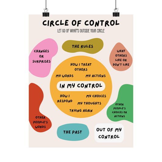 Colorful Circle of Control Classroom Poster, Counselor's Office Wall Art, Therapy Space Decor