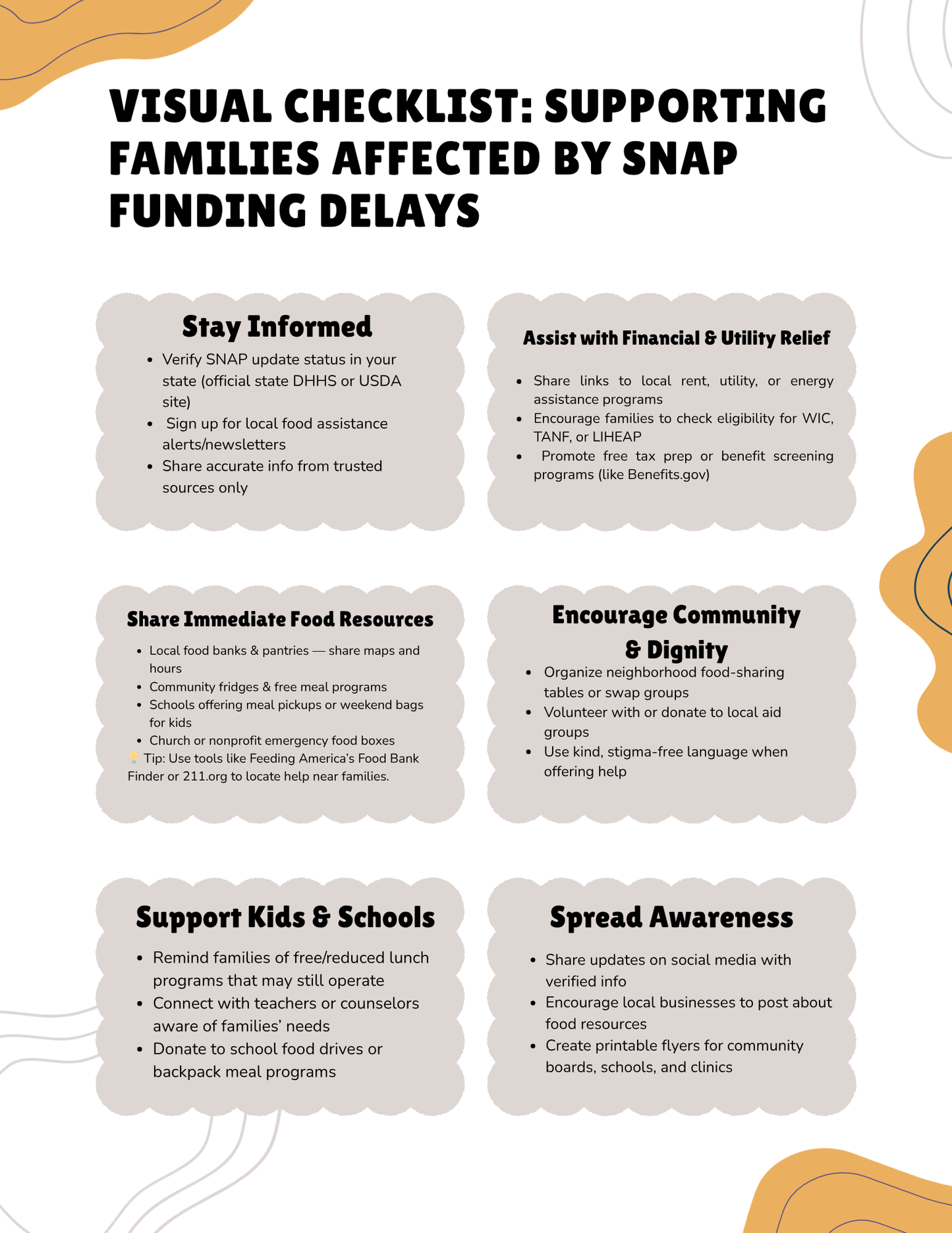 VISUAL CHECKLIST: Supporting Families Affected by SNAP Funding Delays
