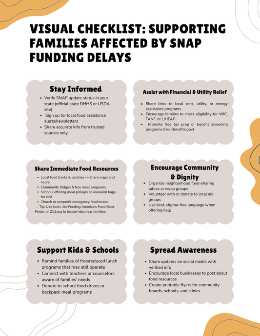 VISUAL CHECKLIST: Supporting Families Affected by SNAP Funding Delays