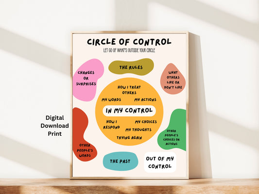 "Circle of Control" - Free Digital Poster